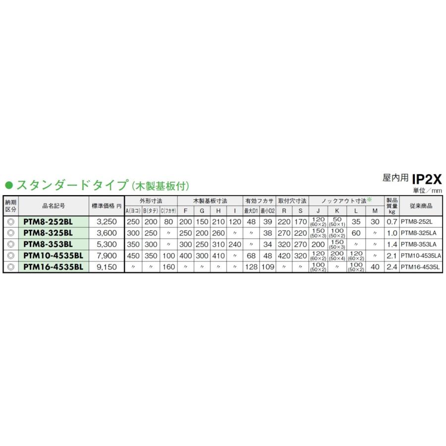 日東工業 PTM8-325BLC 通信用プラボックス コンセント付 0vjte0as7E, 材料、部品 - centralcampo.com.br 日東工業 PTM8-325BLC 通信用プラボックス コンセント付 0vjte0as7E, 材料、部品 - centralcampo.com.br