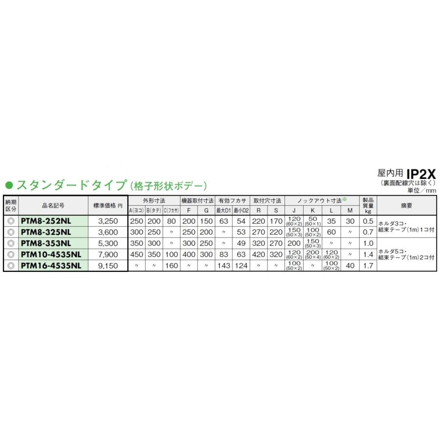 日東工業 日東工業 PTM8-353NLC スタンダードタイプ(格子形状 日東工業 日東工業 PTM8-353NLC スタンダードタイプ(格子形状