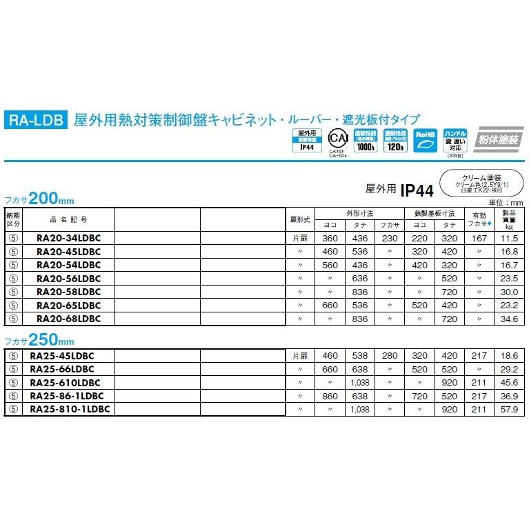 日東工業　RA20-34LDBC　屋外用熱対策制御盤キャビネット・ルーバー・遮光板付タイプ｜adwecs｜03