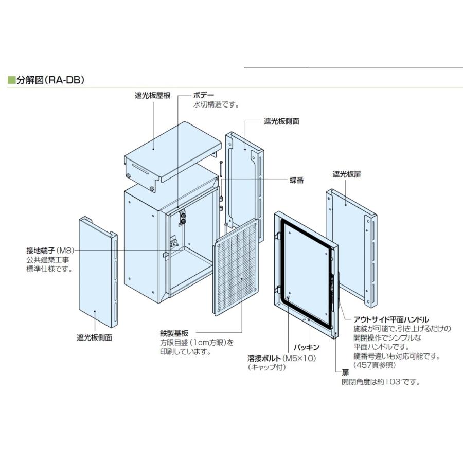 日東工業 日東工業 RA25-66DBC 屋外用熱対策制御盤キャビネット