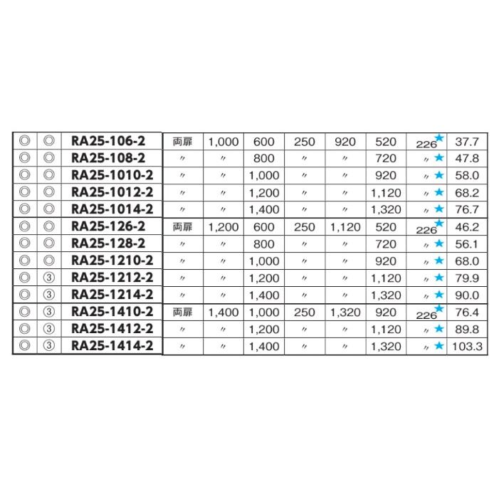 日東工業 日東工業 RA25-77-1(ライトベージュ)・ RA25-77-1C 日東工業 日東工業 RA25-77-1(ライトベージュ)・ RA25-77-1C