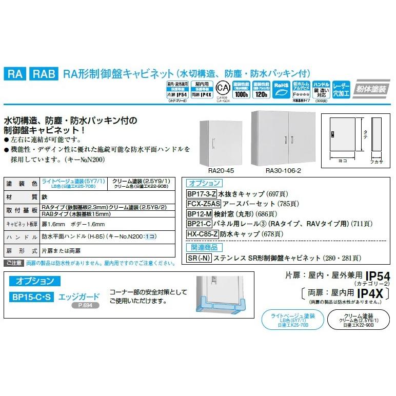 日東工業 RA形制御盤キャビネット RA30-88-1 1個 通販 日東工業 制御盤キャビネット 防塵・防水形 片扉 鉄製基板付 横800×縦800×深250mm RA25-88-1
