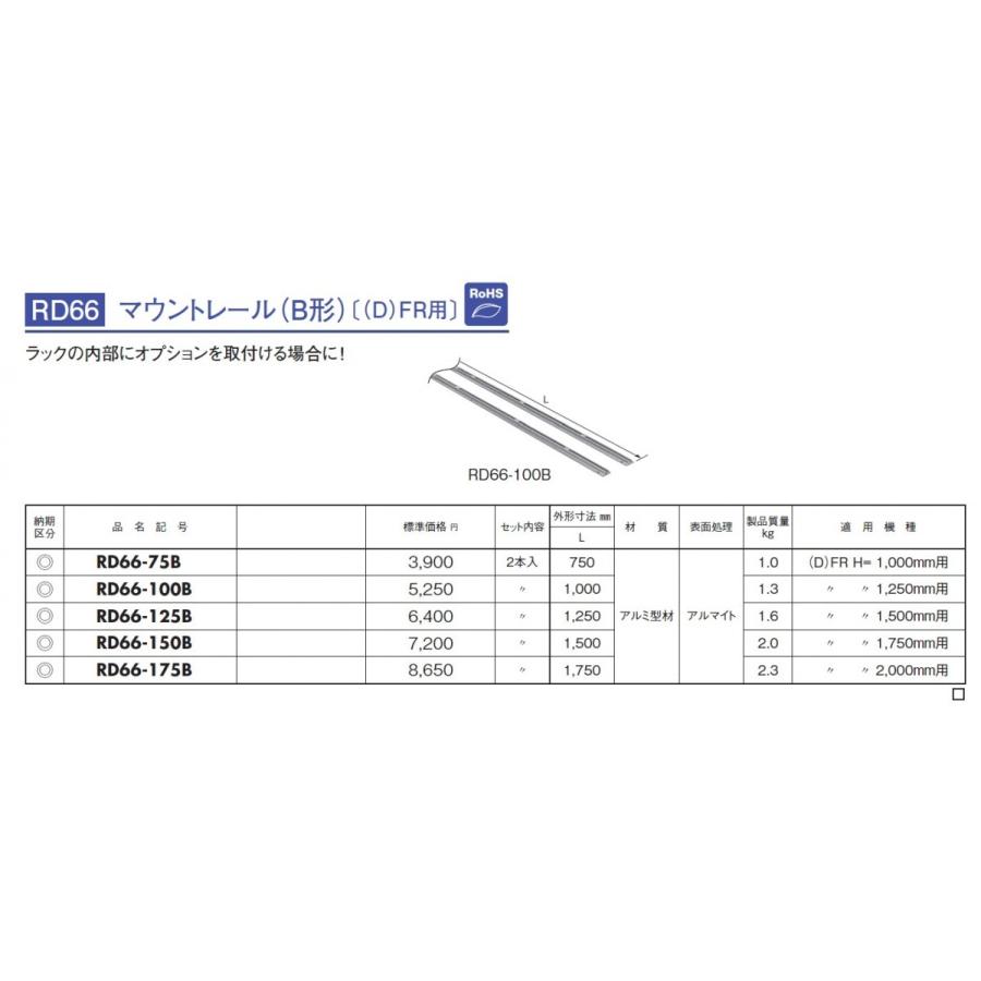 日東工業　RD66-175B　マウントレール（B形）　(D)FR用｜adwecs｜02