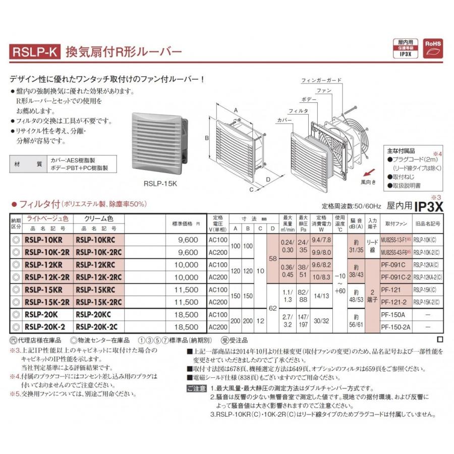 のオシャレな 日東工業 Rslp k 2 換気扇付r形ルーバー ライトベージュ色 Ac0v 人気商品再入荷 Www Yalaphone Com