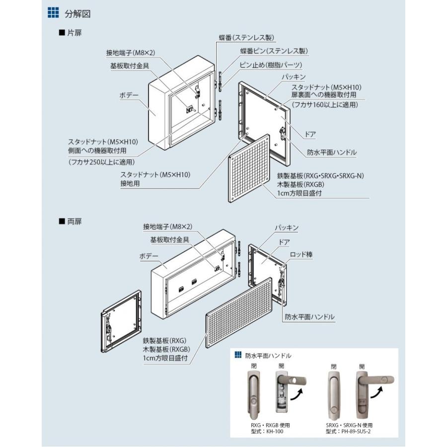 クリアランス 河村電器産業 Rxg 1080 25sk クリーム 鉄製基板 盤用キャビネット Rxg 包装無料 送料無料 Clinicagastroservice Com Br