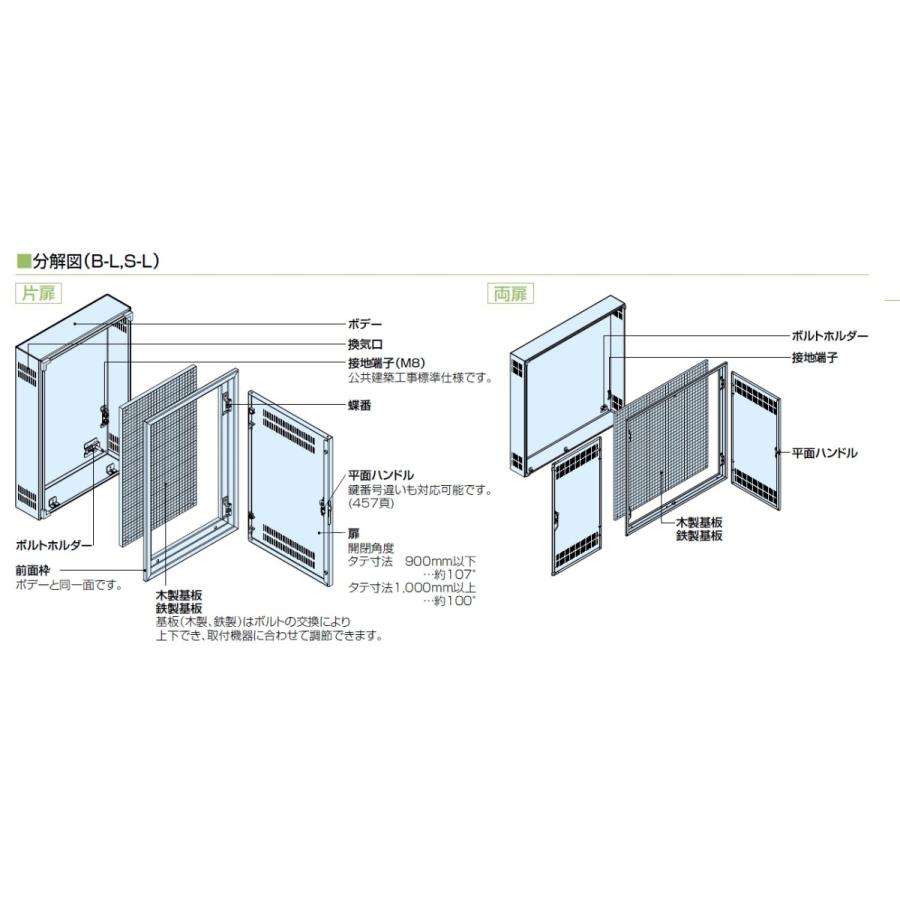 日東工業　S12-44L　熱機器収納キャビネット　鉄製基板付　ライトベージュ塗装｜adwecs｜03