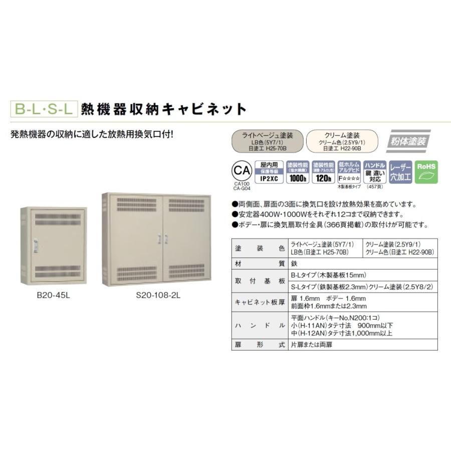 日東工業　S12-44LC　熱機器収納キャビネット　鉄製基板付　クリーム塗装｜adwecs｜02