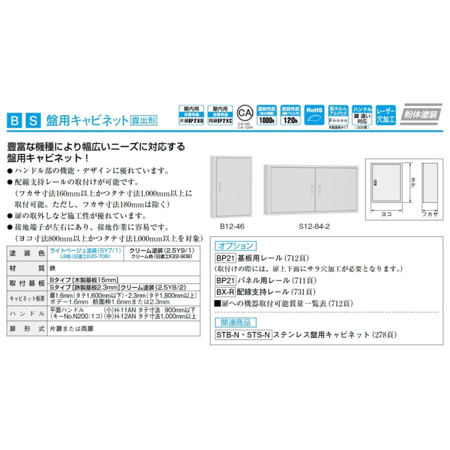 日本アウトレットストア 日東工業　S20-85-2　盤用キャビネット・露出形　鉄製基板 　フカサ：200mm