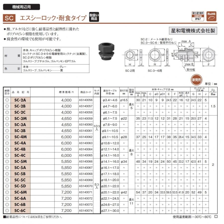 日東工業 Sc 2c エスシーロック 耐食タイプ Sc 2c アドウイクス ヤフー店 通販 Yahoo ショッピング