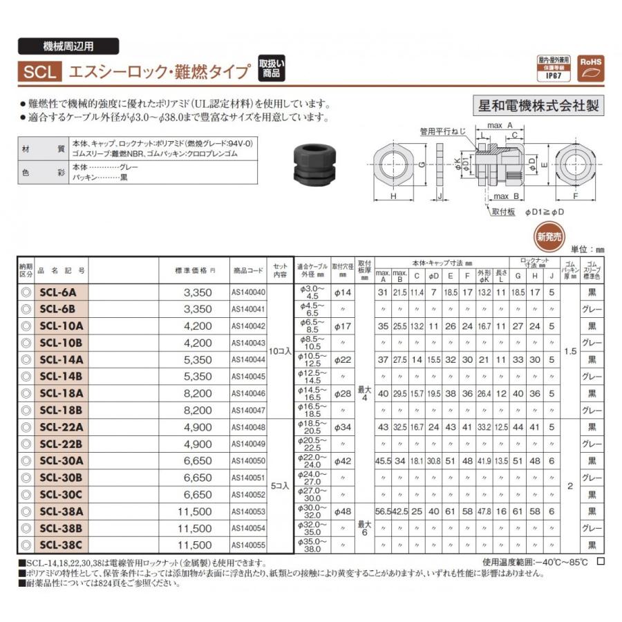 日東工業 Scl 10b エスシーロック 難燃タイプ Scl 10b アドウイクス ヤフー店 通販 Yahoo ショッピング