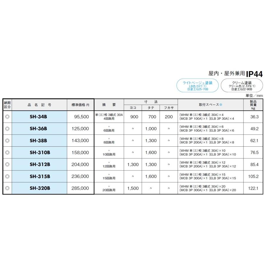 KSBさん専用 KSB Etaline GG11 040-040-160 (3000 rpm) Pump - 48237413
