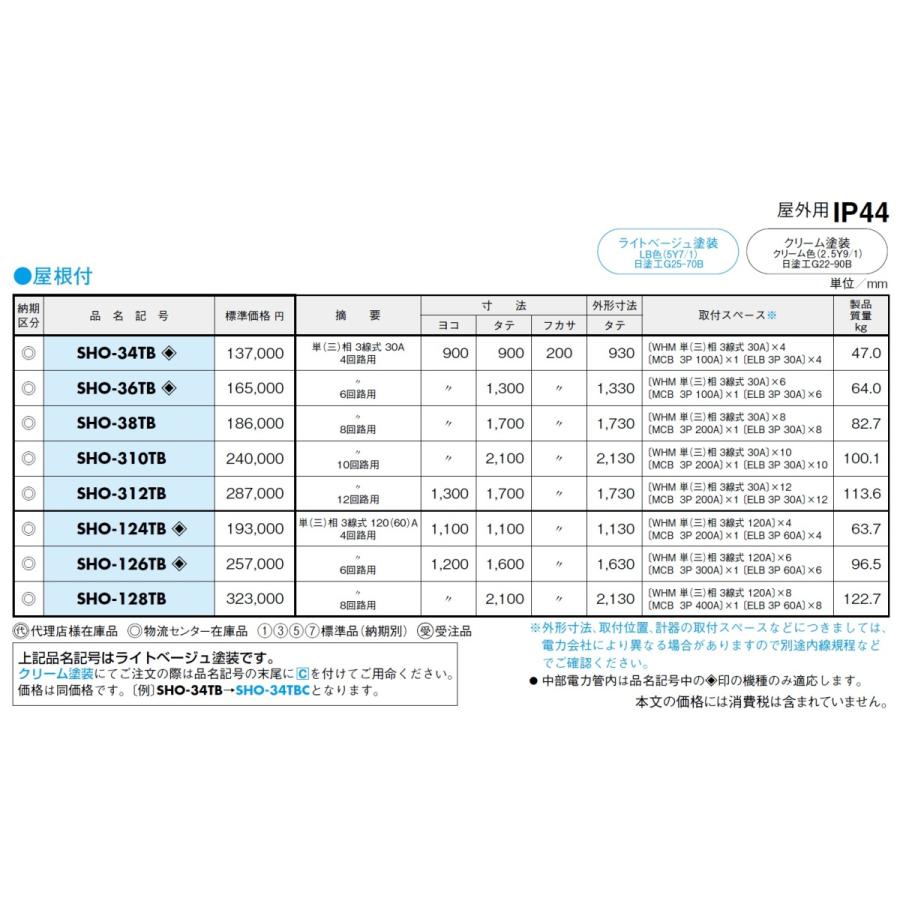 「サーチ・イズ・オーバー」トラメイン 日本盤 旧規格 消費税表記なし 帯付属 サーチ・イズ・オーバー」トラメイン 日本盤 旧規格 消費税表記