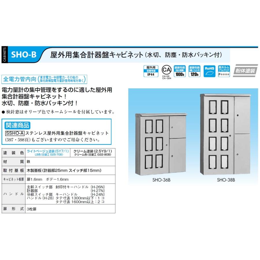 日東工業 集合計器盤キャビネット SHO-312TB 1個 通販