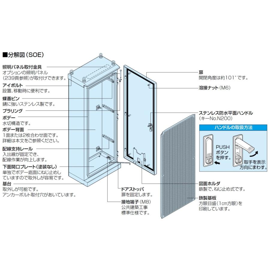日東工業　SOE35-78　ステンレス屋外用自立制御盤キャビネット（水切、防塵・防水パッキン付）
