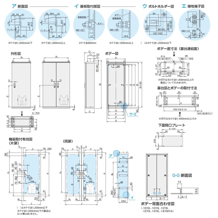 日東工業　SOE35-78　ステンレス屋外用自立制御盤キャビネット（水切、防塵・防水パッキン付）