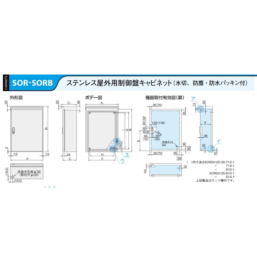 売れ筋オススメ 日東工業　SOR16-612　ステンレス屋外用制御盤キャビネット（水切、防塵・防水パッキン付）