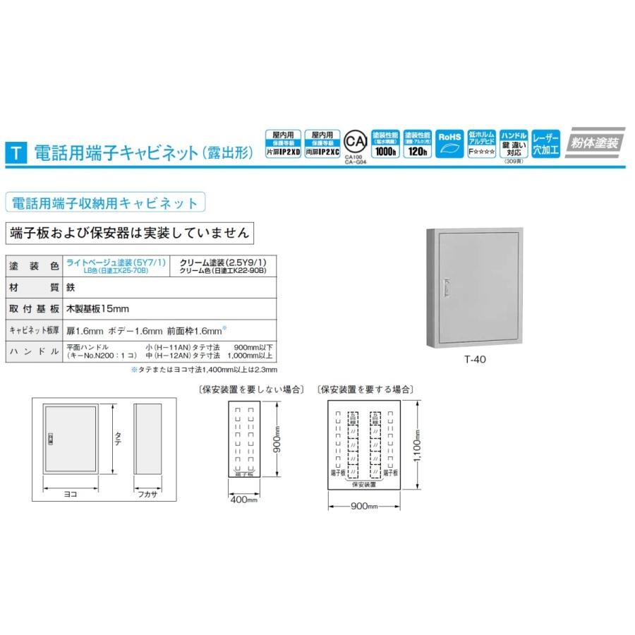 新着商品 日東工業 T 150 ライトベージュ塗装 電話用端子キャビネット 露出形 T 150 アドウイクス ヤフー店 通販 Yahoo ショッピング 在庫限りッ アウトレット Www Yalaphone Com