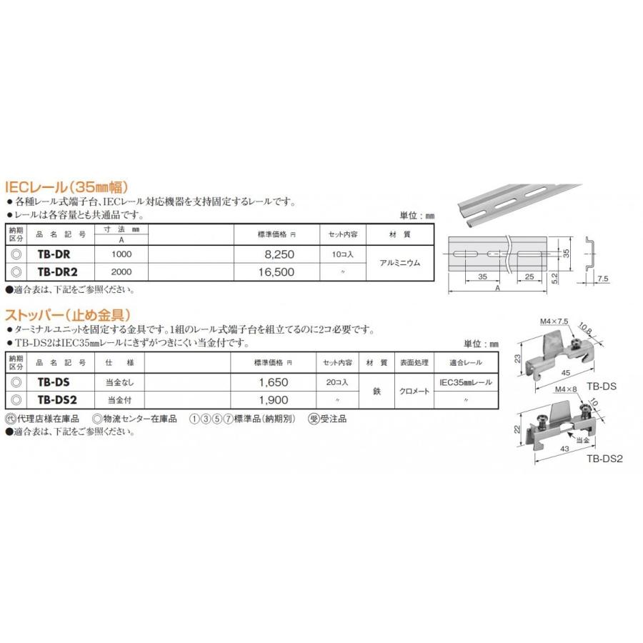 日東工業 日東工業 IECレール(35mm幅) TB-DR 10本1セット 日東工業 日東工業 IECレール(35mm幅) TB-DR 10本1セット