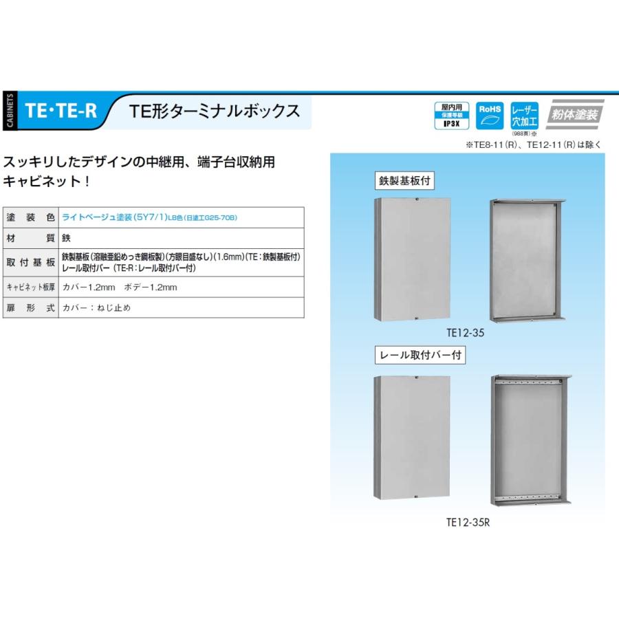 日東工業 日東工業 TE8-12 TE形ターミナルボックス・鉄製基板付 