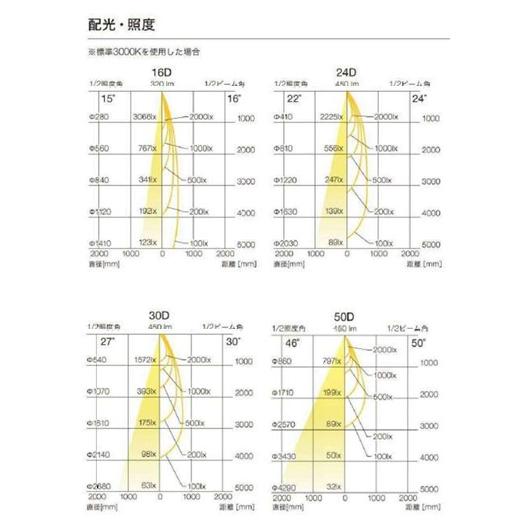 トキコーポレーション　TES01-30K-30D-S-DIM　シルバー　28スポットライト　プラグタイプ　個別調光機能付