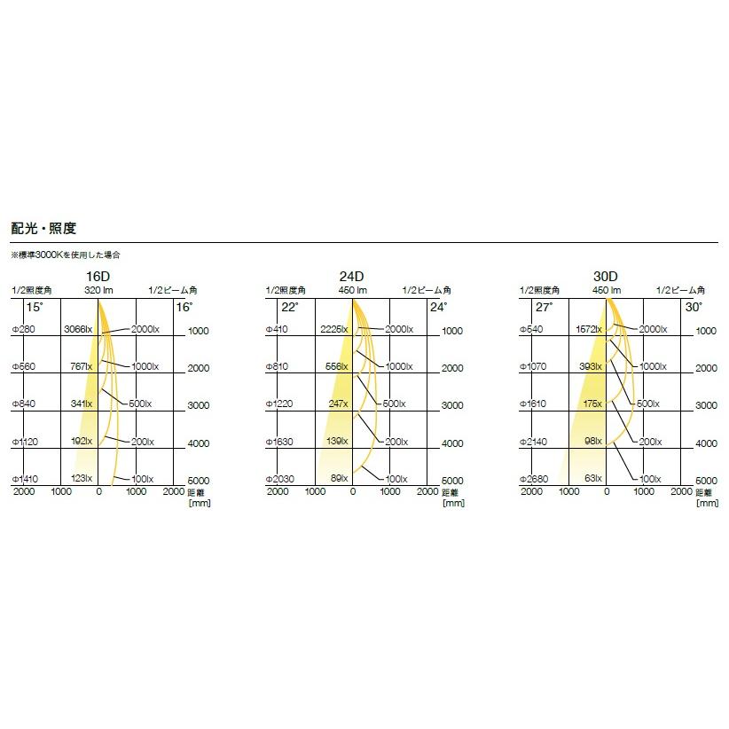 トキスター トキコーポレーション TES01-35K-16D-B ブラック 28