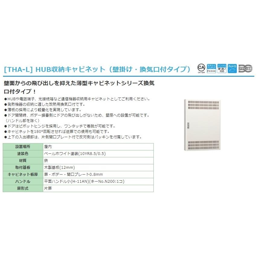 日東工業 THA8-255L HUB収納キャビネット（壁掛け・換気口付タイプ