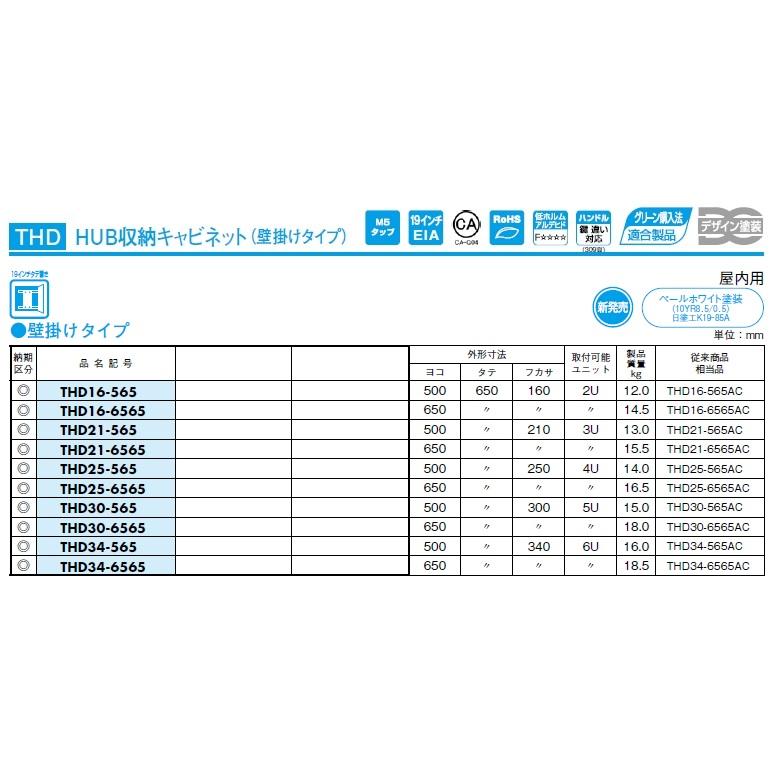 日東工業 THD16-6565 （THD16-6565AC 旧品番） HUB収納キャビネット