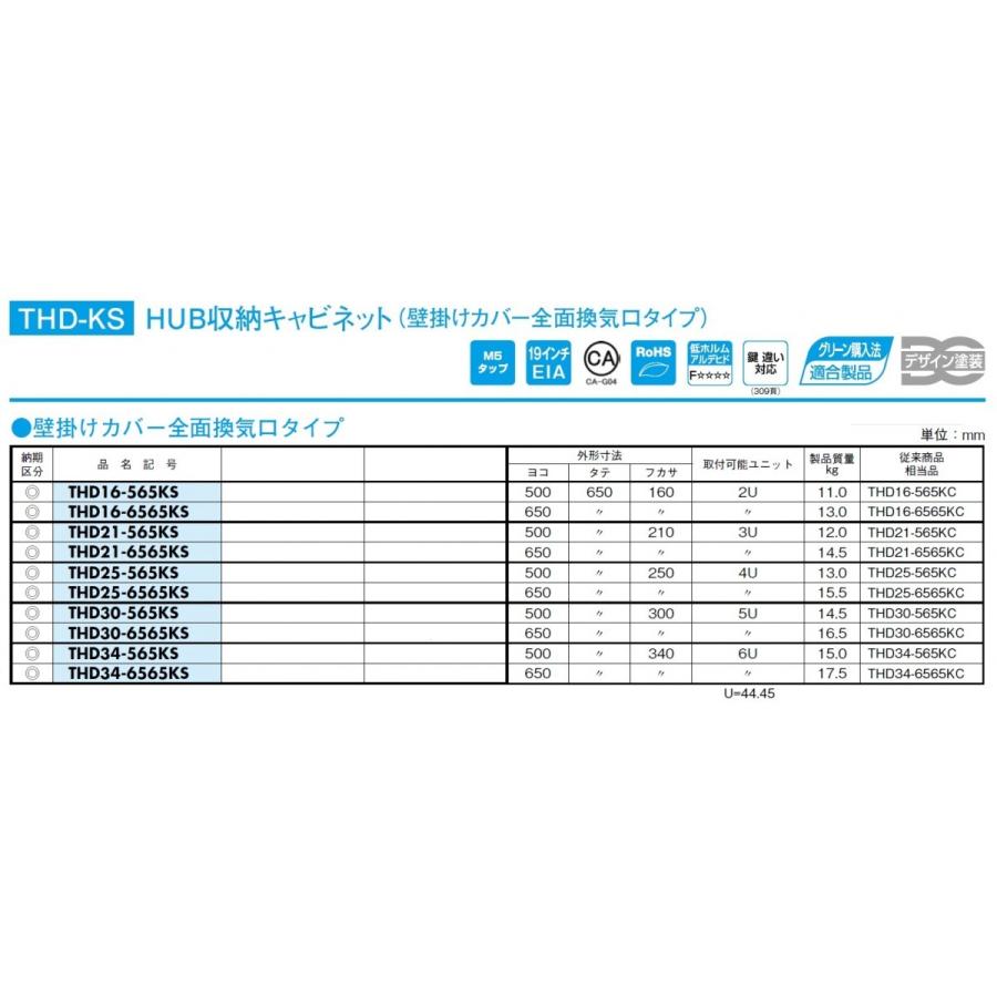 日東工業　THD21-6565KS　HUB収納キャビネット　壁掛けカバー全面換気口タイプ_3