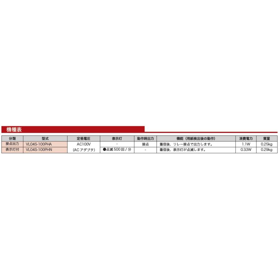日恵製作所 VL04S-100PHA ニコフォン 電話着信表示灯 接点出力 日恵製作所 VL04S-100PHA ニコフォン 電話着信表示灯 接点出力