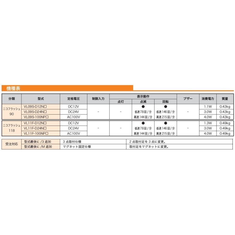 日恵製作所 VL09S-100NPB 青 ニコフラッシュ・90 AC100V 標準仕様（2点