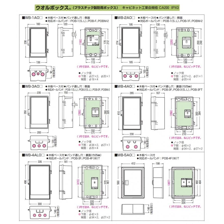 オンラインストア公式店 未来工業 ウオルボックス 屋根付・タテ型 有効フカサ146 ベージュ 1個価格 WB-5AJ 未来工業 プラスチック製防雨ウォルボックス 屋根無 ヨコ型 ブラック 1個価格 WB-12AOK