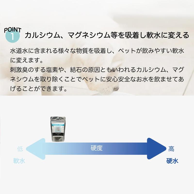 BeeMeeNee ビーミーニー スモール 2個 セット 飲料水改質触媒 : ドッグ