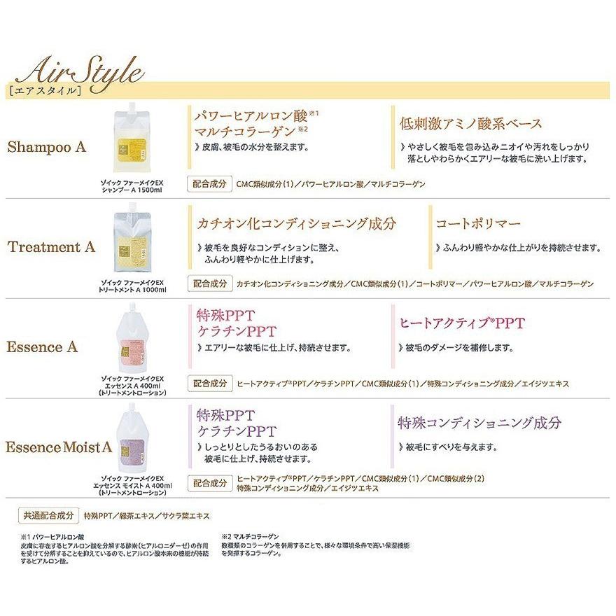 ゾイック ファーメイクEX シャンプーA1500ml、トリートメントA1000ml