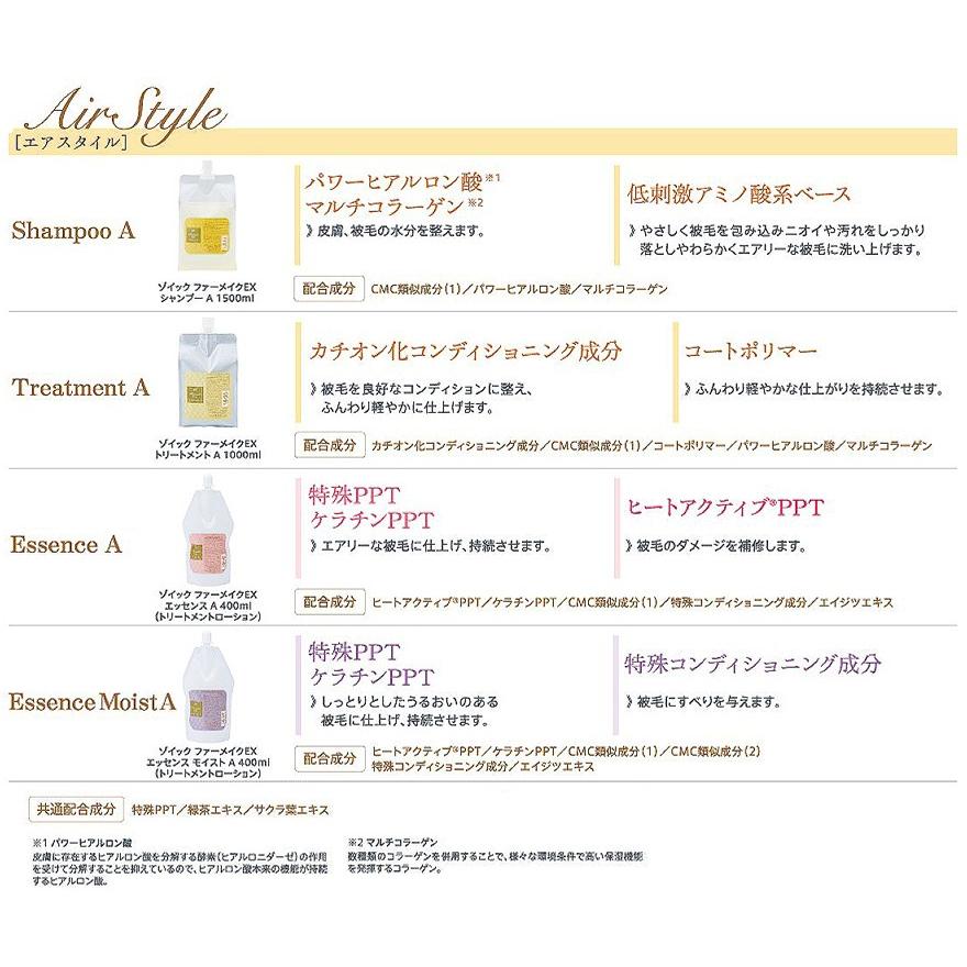 ZOIC（ゾイック） ファーメイクEX エッセンスA 400ml 2個 セット