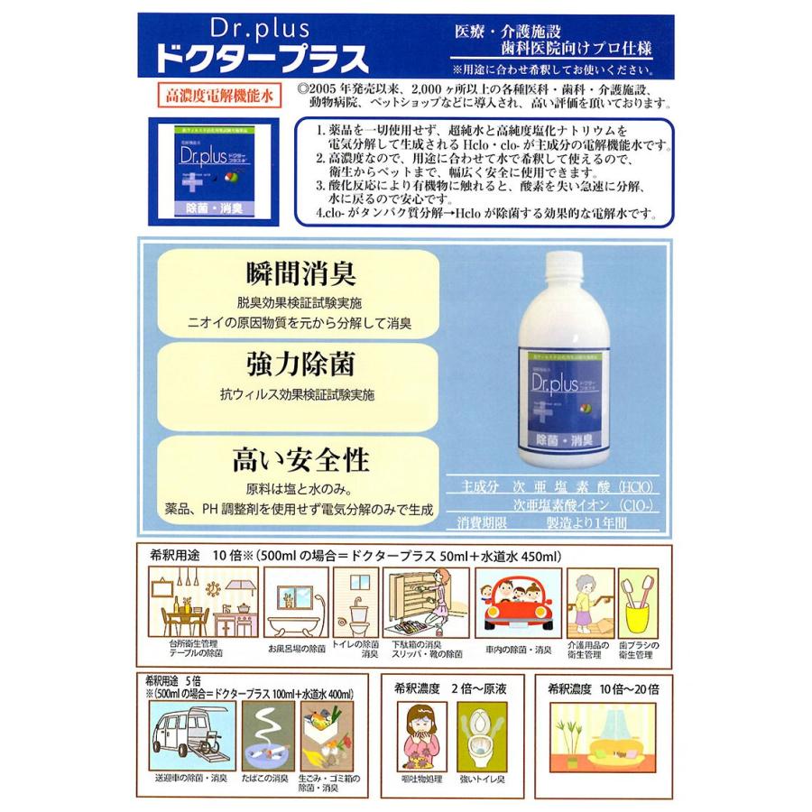 原液ドクタープラス 5L、専用スプレー空容器、希釈用ボトル : e-02-002  