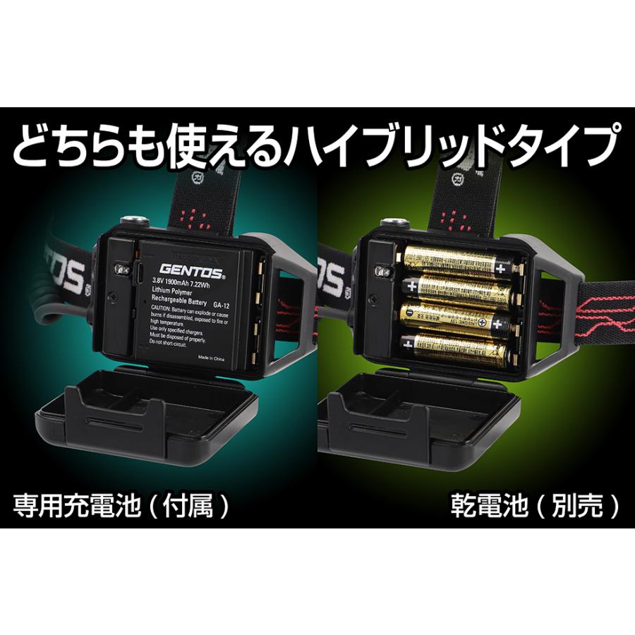 GENTOS ヘッドライト Gシリーズ ジェントス GH-101RG 450ルーメン 6