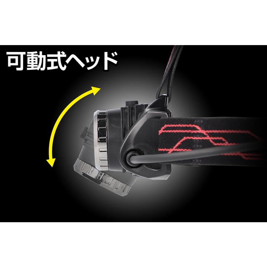 GENTOS tヘッドライト GH-118RG 650ルーメン 充電式 アウトドア LED