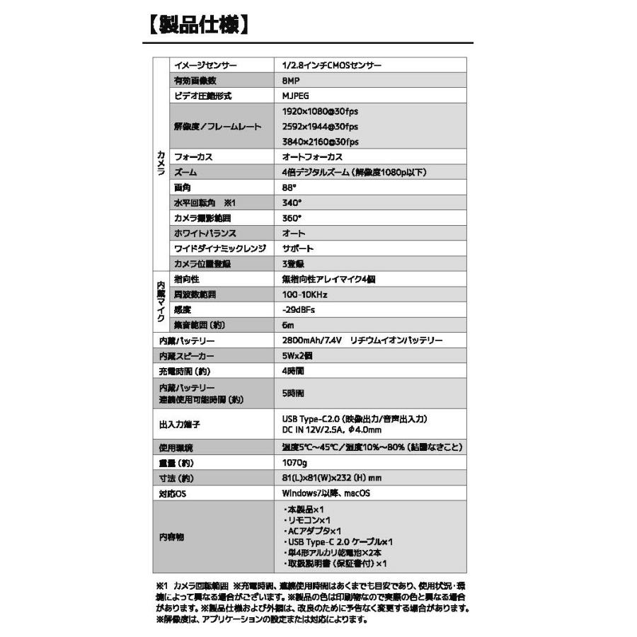 PHILIPS スマートミーティングカメラ ＆ スピーカー 一体型 PSE0550 4K対応 WEBカメラ 【送料無料】 |  | 02