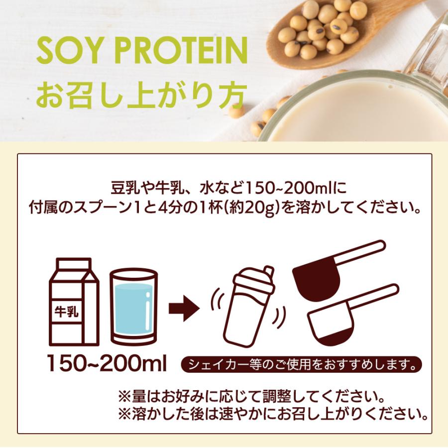 ソイプロテイン 1kg 人工甘味料不使用 プロテイン 保存料不使用 香料不