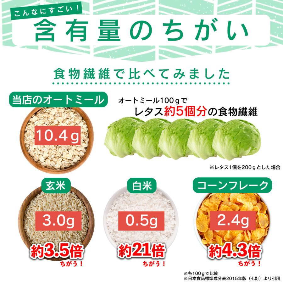 オートミール クイックオーツ 900g 食物繊維 オーガニック原料 鉄分 カルシウム ダイエット たんぱく質  グラノーラ コーンフレーク シリアル Y｜aemotion｜08