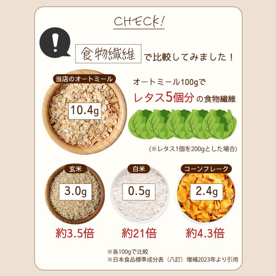 管理栄養士監修 オートミール 900g ロールドオーツ オーガニック原料100%使用 完全無添加 オーツ 食物繊維 鉄分 ダイエット たんぱく質  グラノーラ Y | KOSEI（食品） | 11