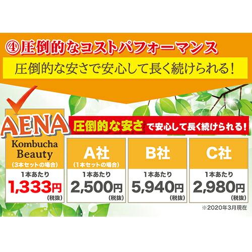 コンブチャ ボディメイクドリンク　3種セット　新品未開封　レモン/ピーチ/ライチ コンブチャ 置き換え ファスティング【3本セット】飲み比べセット
