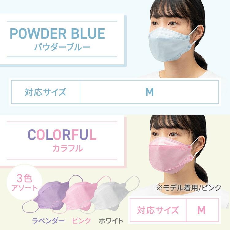 小さめ】30枚入 ブラック 不織布 4層構造 使い捨て 大人用 Sサイズ