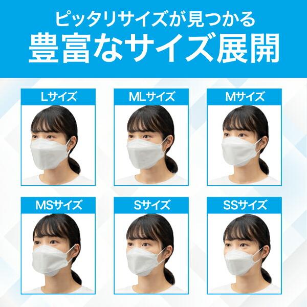 オリジナルデザインフェイスマスク Mサイズ 使い捨て500袋 2500枚花粉対策 楽天市場】マスク 不織布3層マスク 50枚入り（1箱