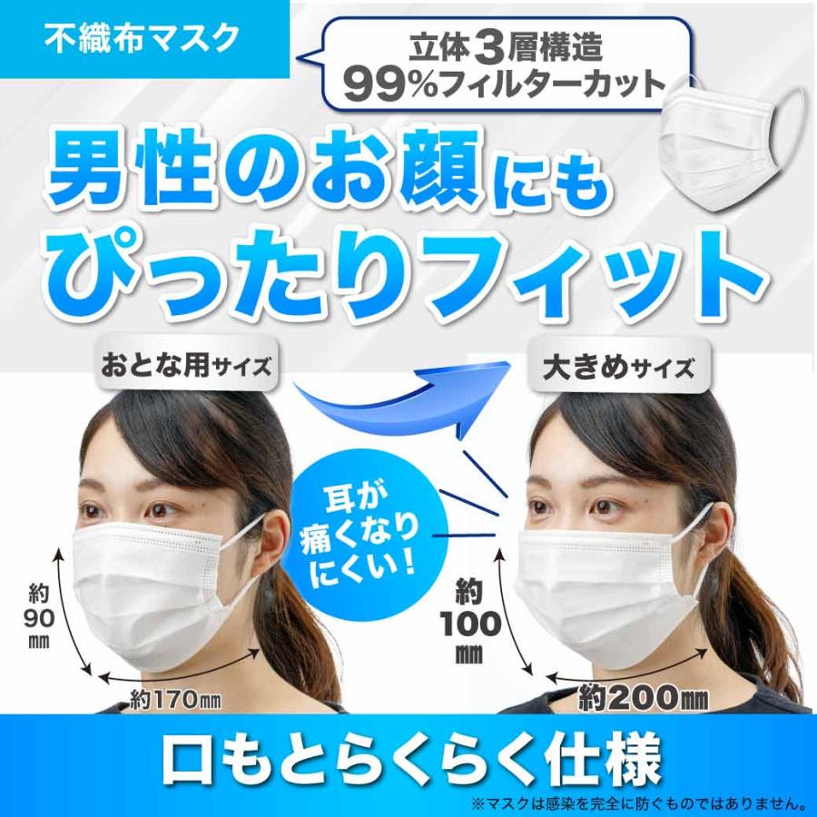 マスク 不織布 大きめ Lサイズ ホワイト 使い捨て 立体マスク 3箱