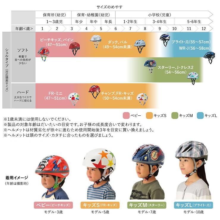 OGK Kabuto（オージーケーカブト） 送料無料 PINE パイン ソフトシェル