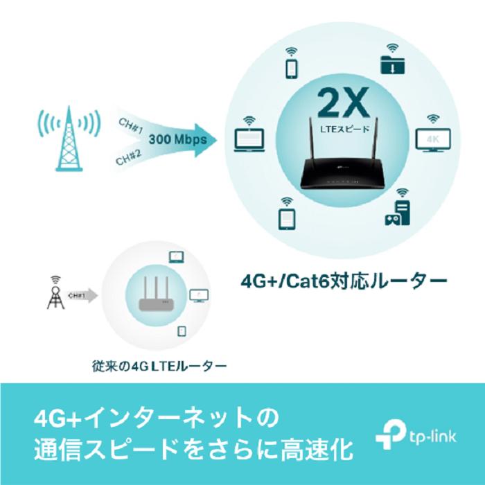 TP-Link ティーピーリンク Archer MR600 ホームルーター ブラック 本体
