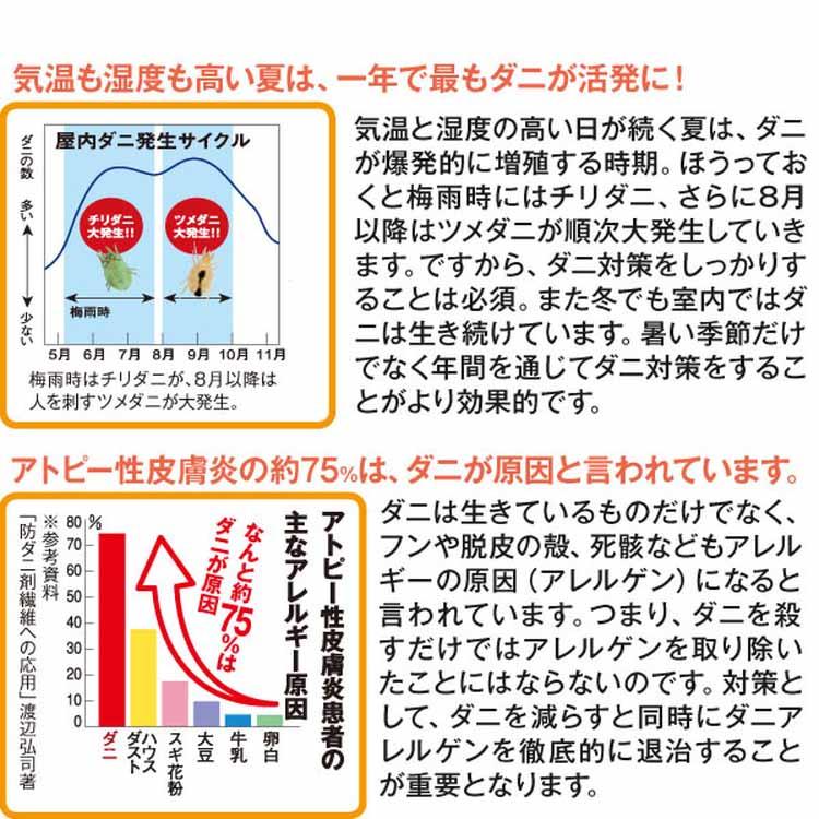 ニッケン 「ダニ捕りロボ」 ソフトケース レギュラーサイズ 5個組｜aeonstyle｜04