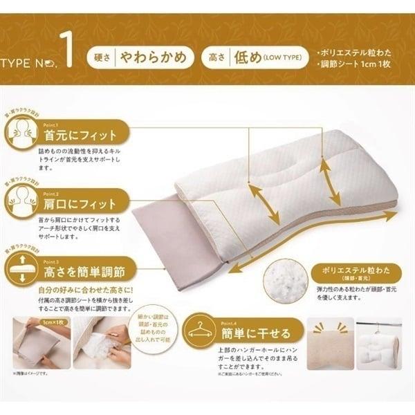 西川 e-choiceまくら : イオンスタイルオンラインHOME - 通販 西川 e-choiceまくら : イオンスタイルオンラインHOME - 通販