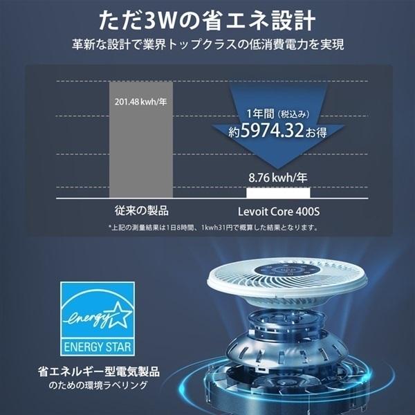 VeSync Levoit Core 400S 空気清浄機 LAP-C401S-WJP : イオンスタイル